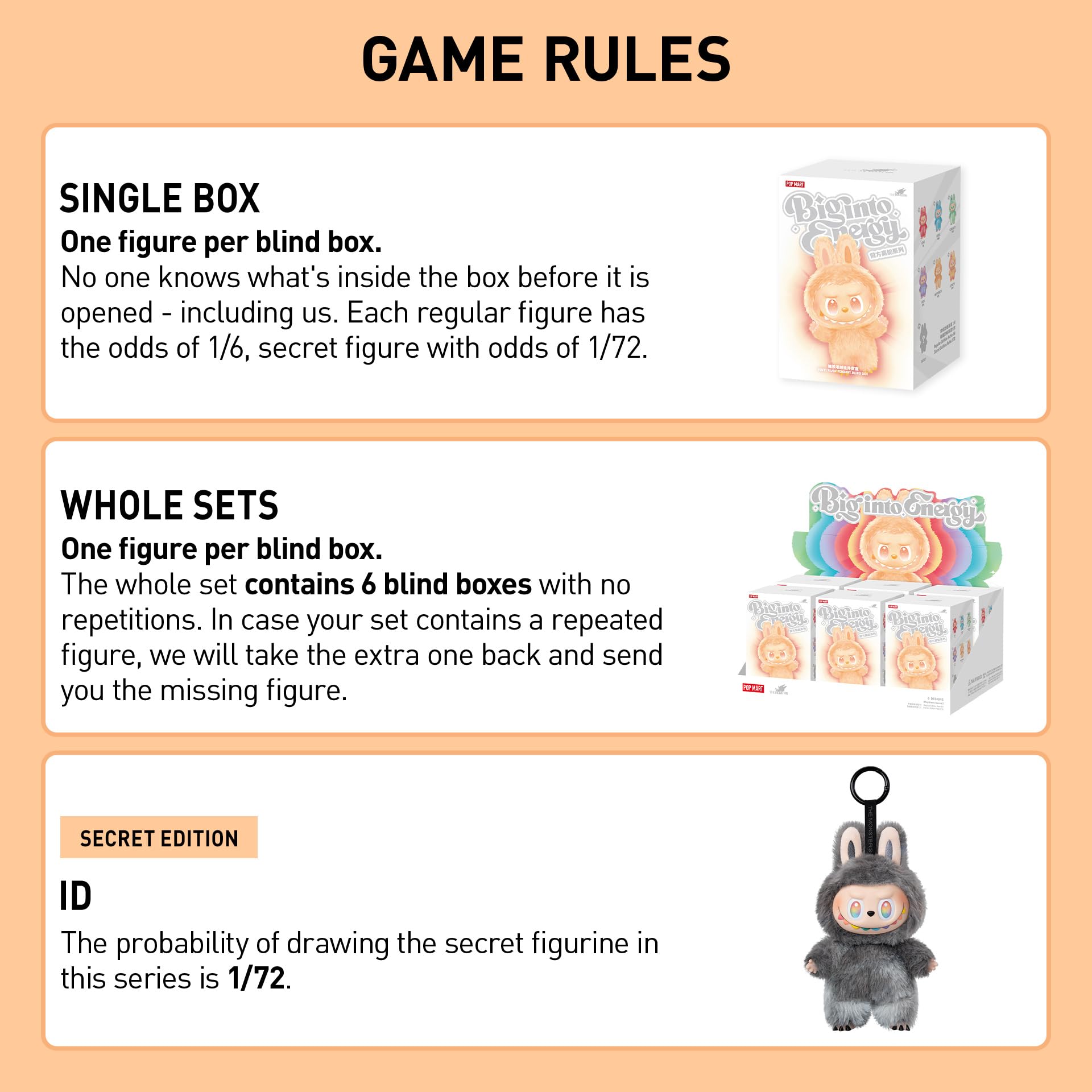 Game Rules for Labubu Blind Box Mystery Series